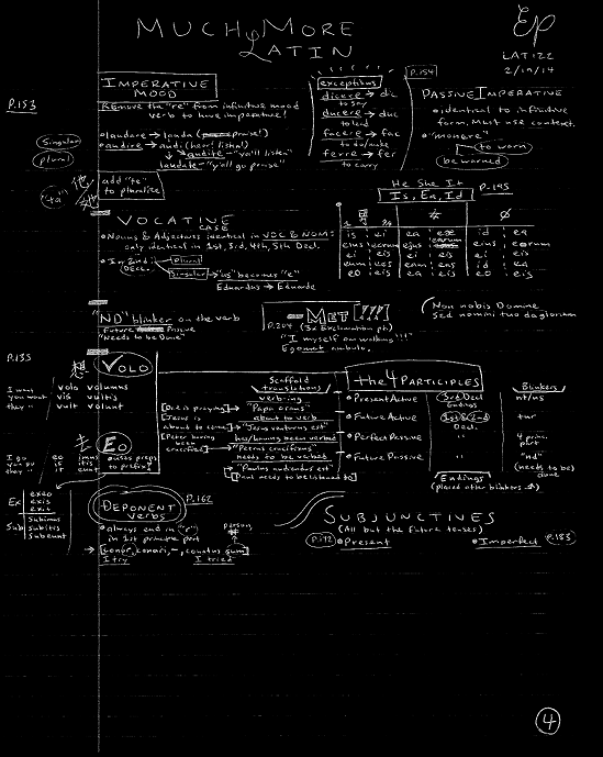 [above is my 4th page of notes from my Latin 122 class: Introduction to Ecclesiastical Latin]